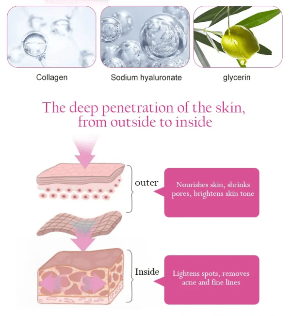 Collagen Snail Extract Brightening and Moisturizing Facial Masks - 10x25ml