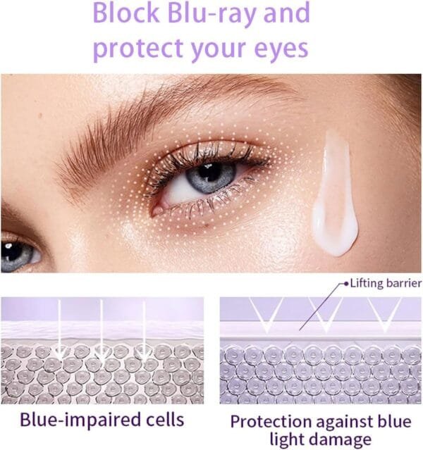 Discover the Benefits of Rapid Wrinkle Repair Eye Cream