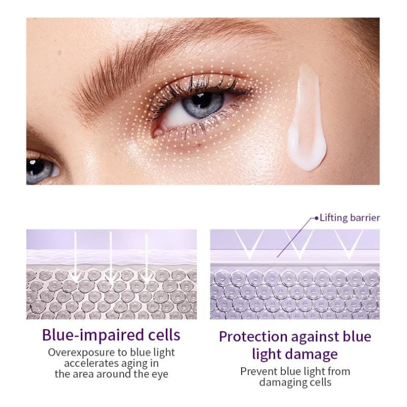 Rapid Wrinkle Repair Eye Cream