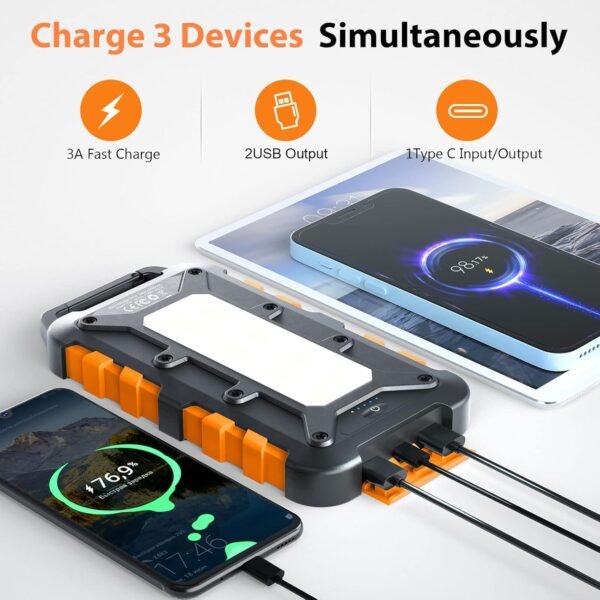 Ryoko R-153A 20000mAh Solar Power Bank – Waterproof Portable Charger with LED Flashlights & Fast USB-C Charging